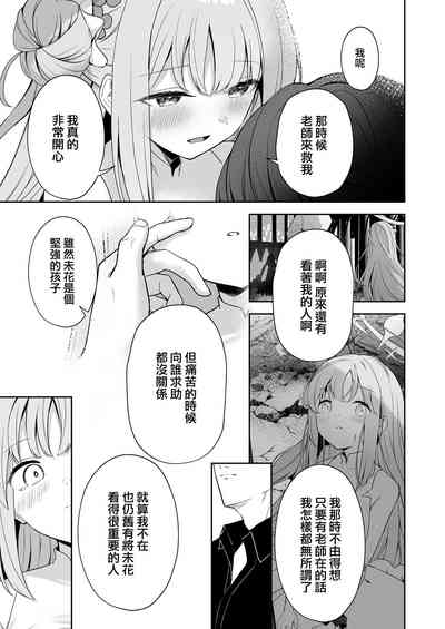 第27頁圖