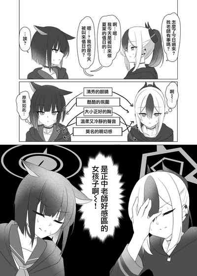 第15页图