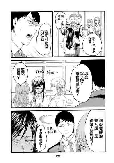 第211頁圖