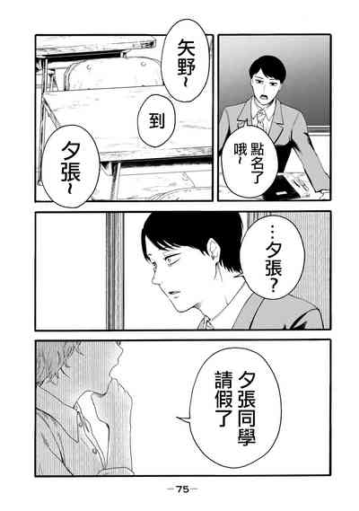 第263頁圖