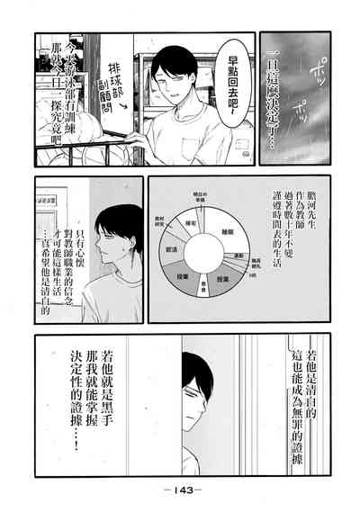 第331頁圖