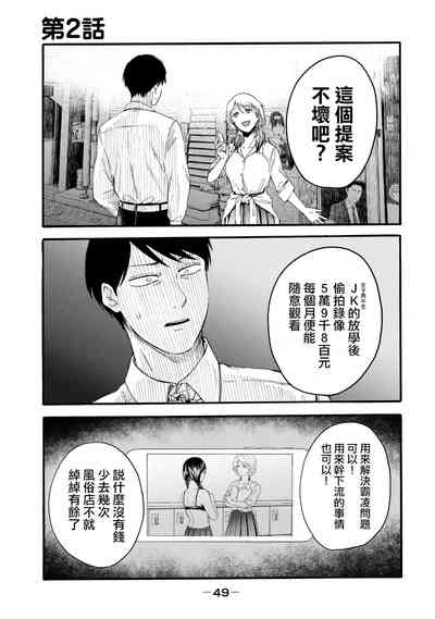 第51頁圖