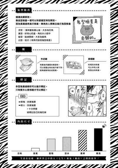 第587頁圖