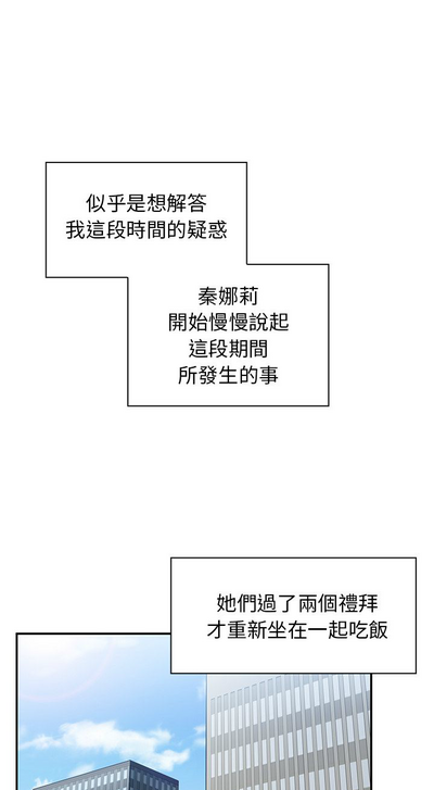 第259页图