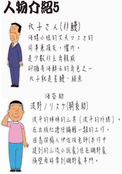 第251页图