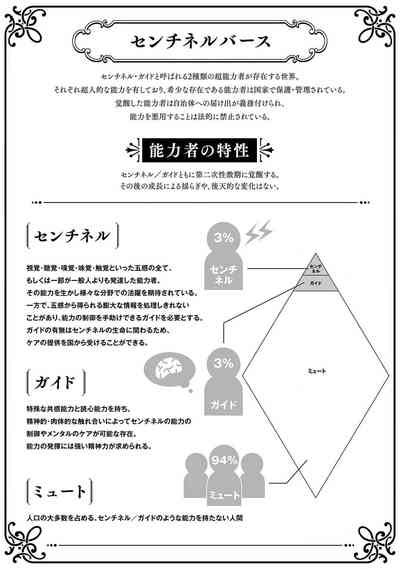 第79頁圖