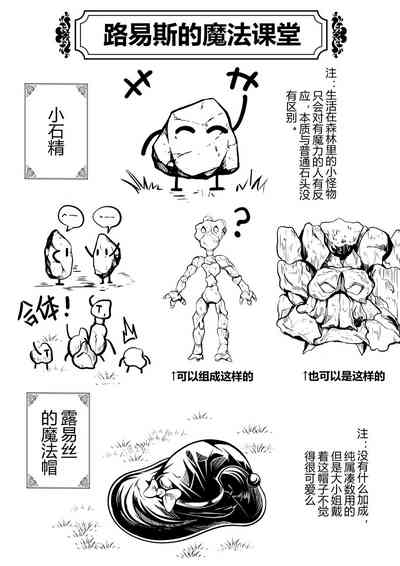 第167頁圖