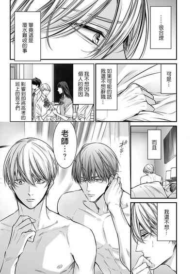 第195頁圖