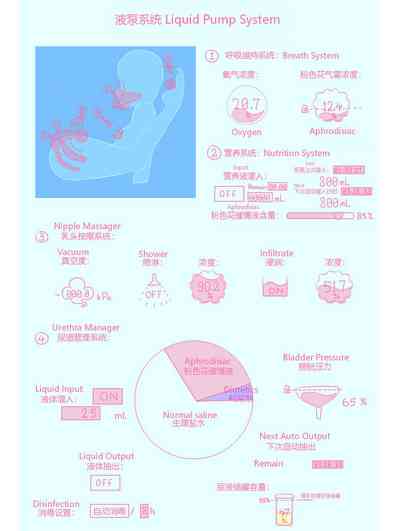 第15页图
