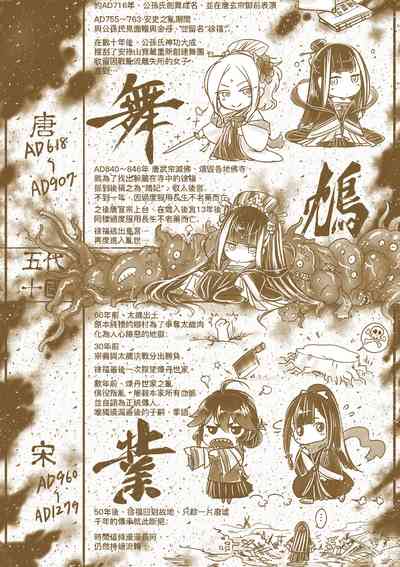 第215頁圖