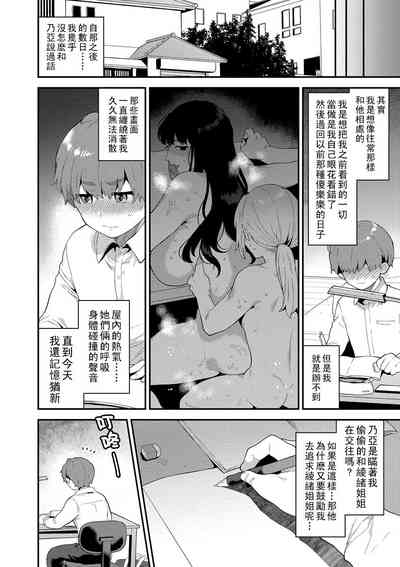 第63頁圖