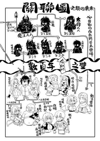 第143頁圖