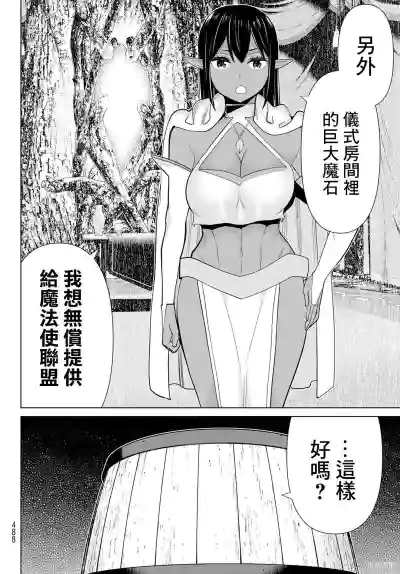 第87頁圖