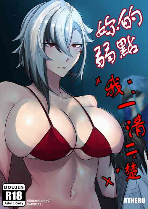 I KNOW YOUR WEAKNESS!圖