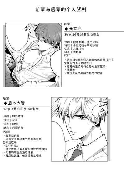 第15頁圖
