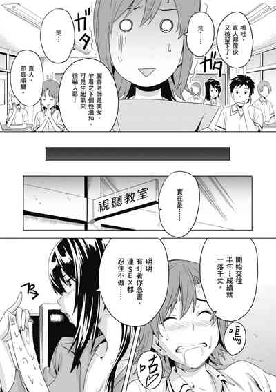 第195頁圖