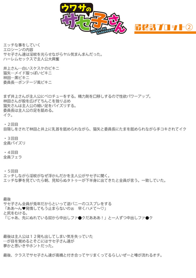 第247頁圖