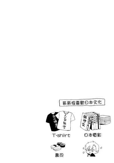第87頁圖