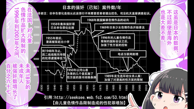 第67页图