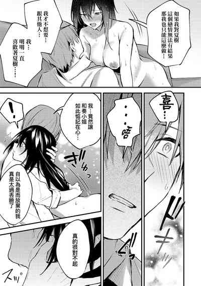 第195頁圖
