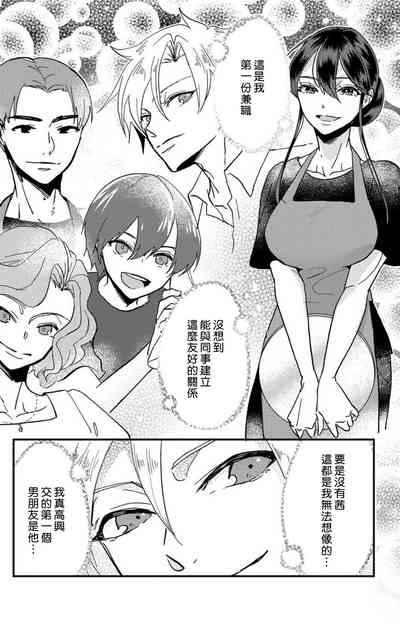 第195頁圖