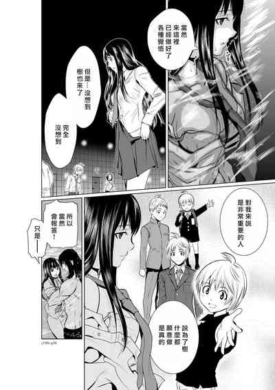 第135頁圖