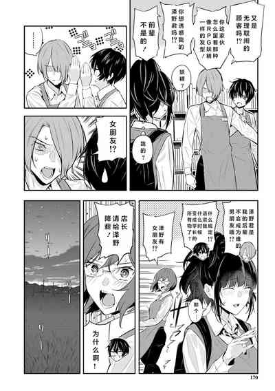 第171頁圖