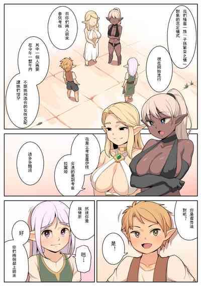 第3页图
