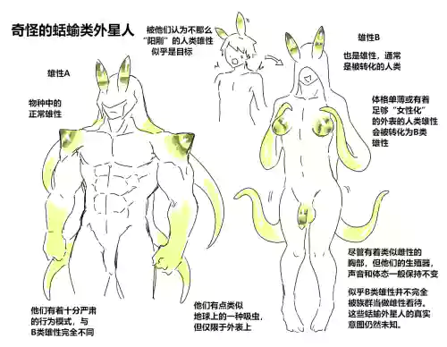 蛞蝓外星人的傳說圖