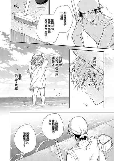 第75页图