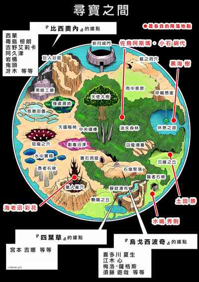 第51頁圖