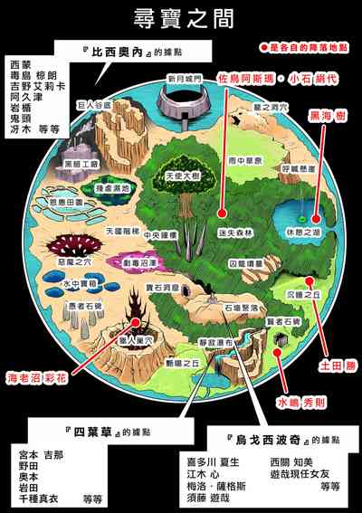 第187頁圖