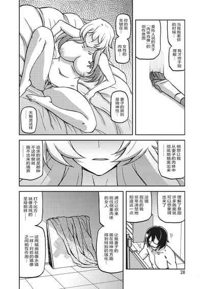 第223頁圖