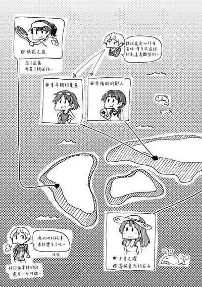 第211頁圖