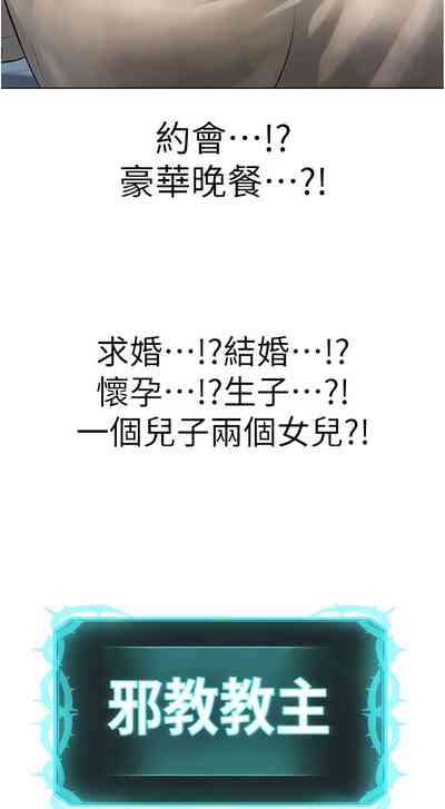 第423頁圖