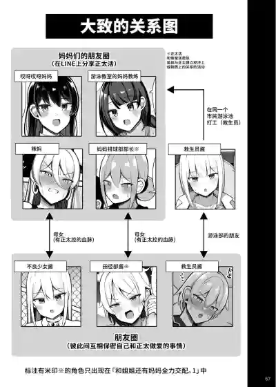 第67頁圖