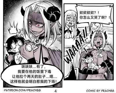 第23頁圖
