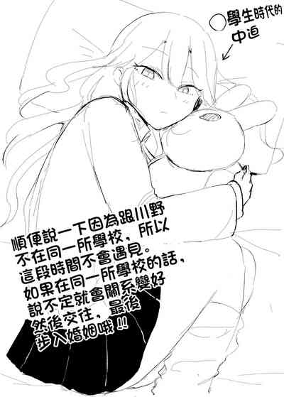 第55頁圖