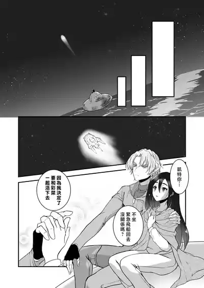 第87頁圖