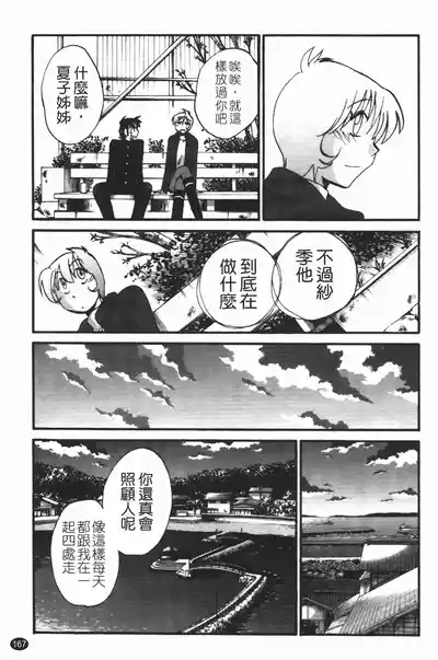 第171頁圖