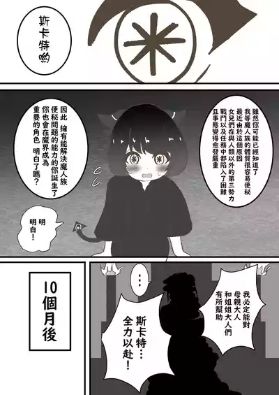 第3页图