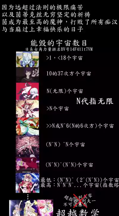 第15页图