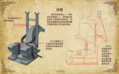 第163頁圖
