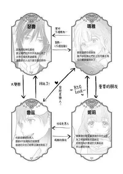 第71頁圖