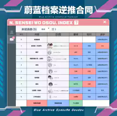 第63頁圖