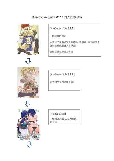 第31頁圖
