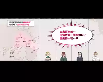 第147頁圖