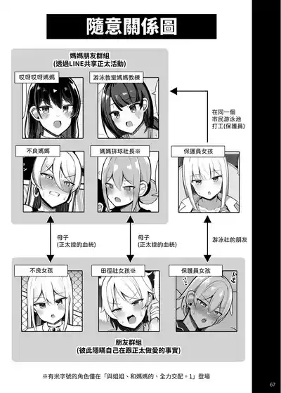 第67頁圖