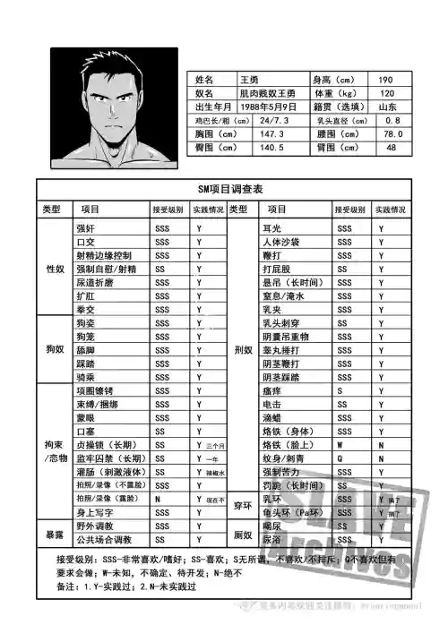 王勇与三个初中生 封面 - HaSM.cc