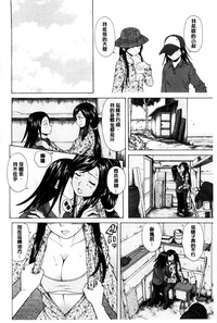 第171頁圖